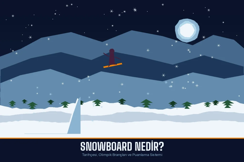 Karlı dağ manzarası önünde Big Air atlayışı yapan snowboardcu illüstrasyonu, Snowboard Nedir?